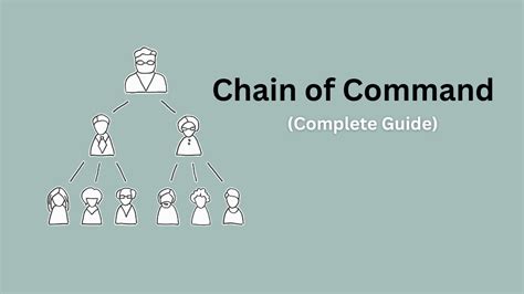 pornchain|Chain of Command .